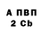 Кетамин VHQ Eva Predtechenskaya